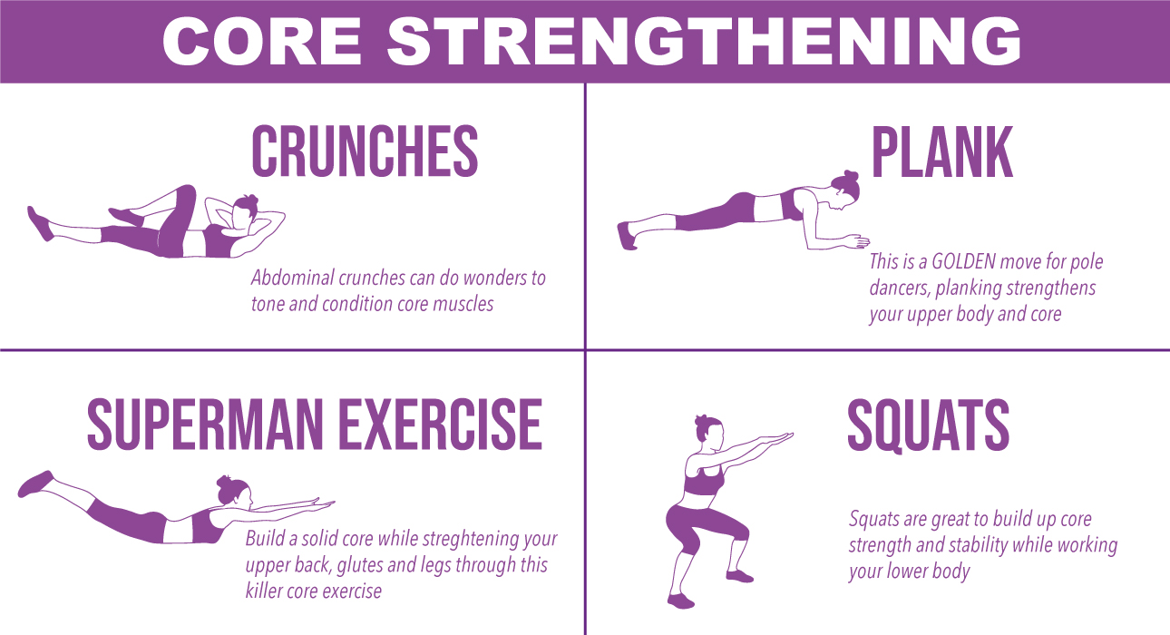 Pole Dancing Strength Training and Its Benefits